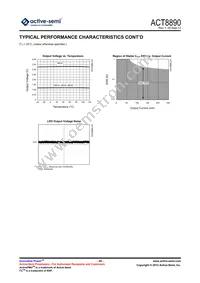 ACT8890Q4I234-T Datasheet Page 20