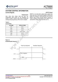 ACT8890Q4I234-T Datasheet Page 21