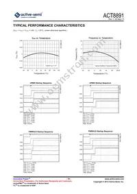 ACT8891Q4I133-T Datasheet Page 16