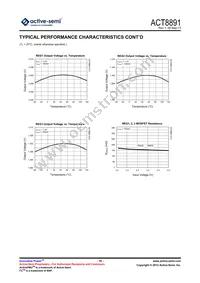 ACT8891Q4I133-T Datasheet Page 18