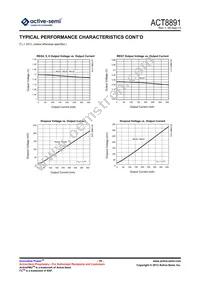 ACT8891Q4I133-T Datasheet Page 19