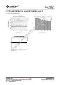 ACT8891Q4I133-T Datasheet Page 20