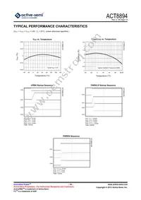 ACT8894Q4I133-T Datasheet Page 16