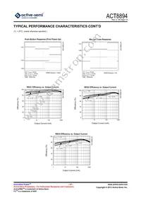 ACT8894Q4I133-T Datasheet Page 17