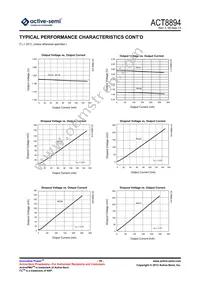 ACT8894Q4I133-T Datasheet Page 19