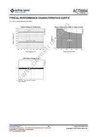 ACT8894Q4I133-T Datasheet Page 20