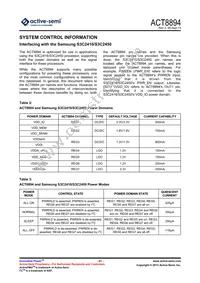 ACT8894Q4I133-T Datasheet Page 21