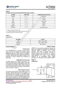 ACT8894Q4I133-T Datasheet Page 22