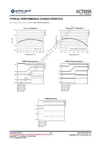 ACT8896Q4I133-T Datasheet Page 16