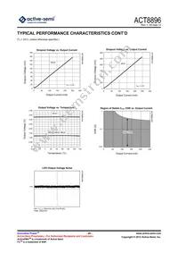 ACT8896Q4I133-T Datasheet Page 20