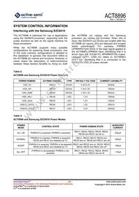 ACT8896Q4I133-T Datasheet Page 21