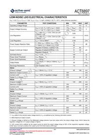 ACT8897Q4I11C-T Datasheet Page 15