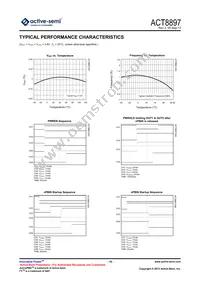 ACT8897Q4I11C-T Datasheet Page 16