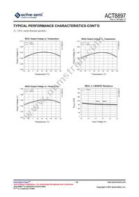 ACT8897Q4I11C-T Datasheet Page 18