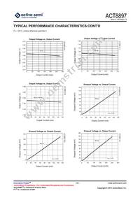 ACT8897Q4I11C-T Datasheet Page 19