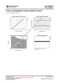 ACT8897Q4I11C-T Datasheet Page 20