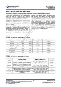 ACT8897Q4I11C-T Datasheet Page 21