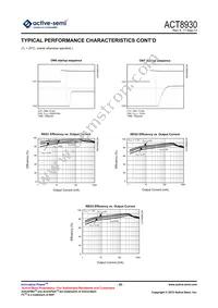 ACT8930QJ134-T Datasheet Page 20