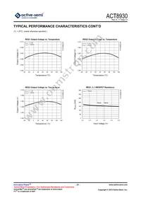 ACT8930QJ134-T Datasheet Page 21