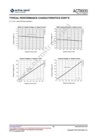 ACT8930QJ134-T Datasheet Page 22