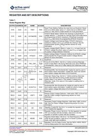 ACT8932QJ133-T Datasheet Page 10