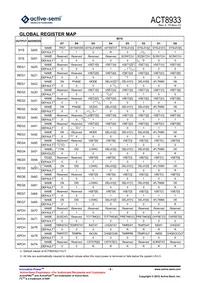 ACT8933QJ133-T Datasheet Page 9