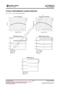 ACT8933QJ133-T Datasheet Page 20