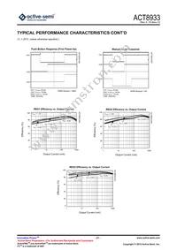 ACT8933QJ133-T Datasheet Page 21