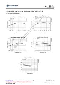 ACT8933QJ133-T Datasheet Page 22