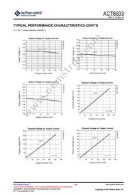 ACT8933QJ133-T Datasheet Page 23