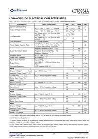 ACT8934AQJ258-T Datasheet Page 17