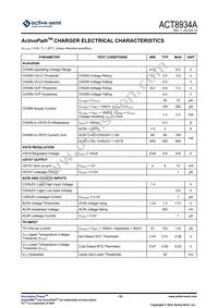 ACT8934AQJ258-T Datasheet Page 18