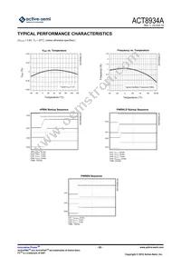 ACT8934AQJ258-T Datasheet Page 20