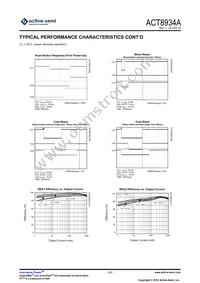 ACT8934AQJ258-T Datasheet Page 21