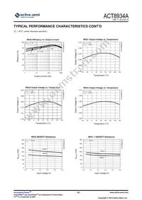 ACT8934AQJ258-T Datasheet Page 22