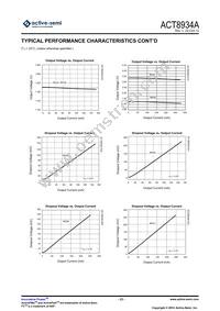 ACT8934AQJ258-T Datasheet Page 23