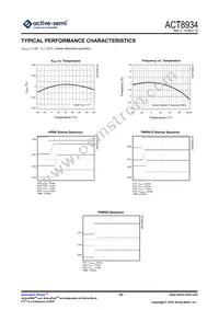 ACT8934QJ333-T Datasheet Page 20