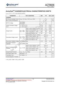ACT8936QJ135-T Datasheet Page 19