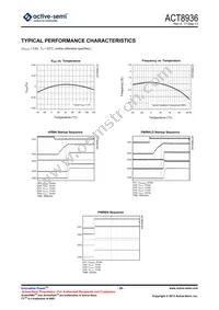 ACT8936QJ135-T Datasheet Page 20