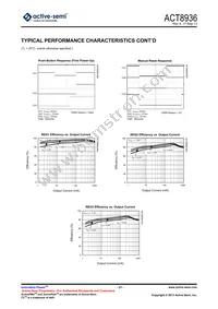 ACT8936QJ135-T Datasheet Page 21