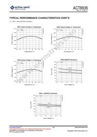 ACT8936QJ135-T Datasheet Page 22