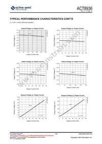 ACT8936QJ135-T Datasheet Page 23