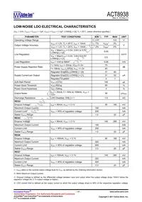 ACT8938 Datasheet Page 17