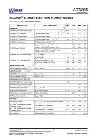 ACT8938 Datasheet Page 18