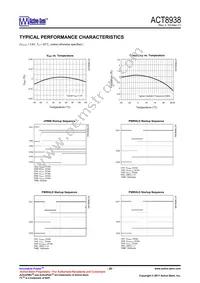 ACT8938 Datasheet Page 20