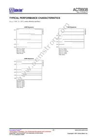 ACT8938 Datasheet Page 21