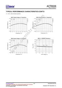 ACT8938 Datasheet Page 23