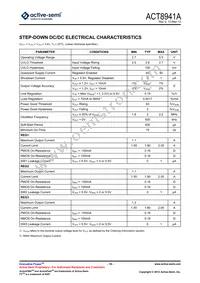 ACT8941AQJ465-T Datasheet Page 16