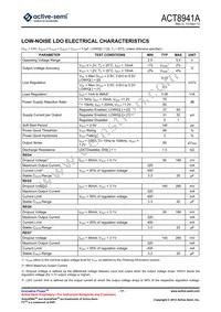 ACT8941AQJ465-T Datasheet Page 17