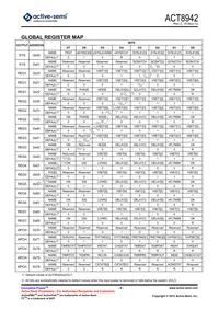 ACT8942QJ233-T Datasheet Page 9